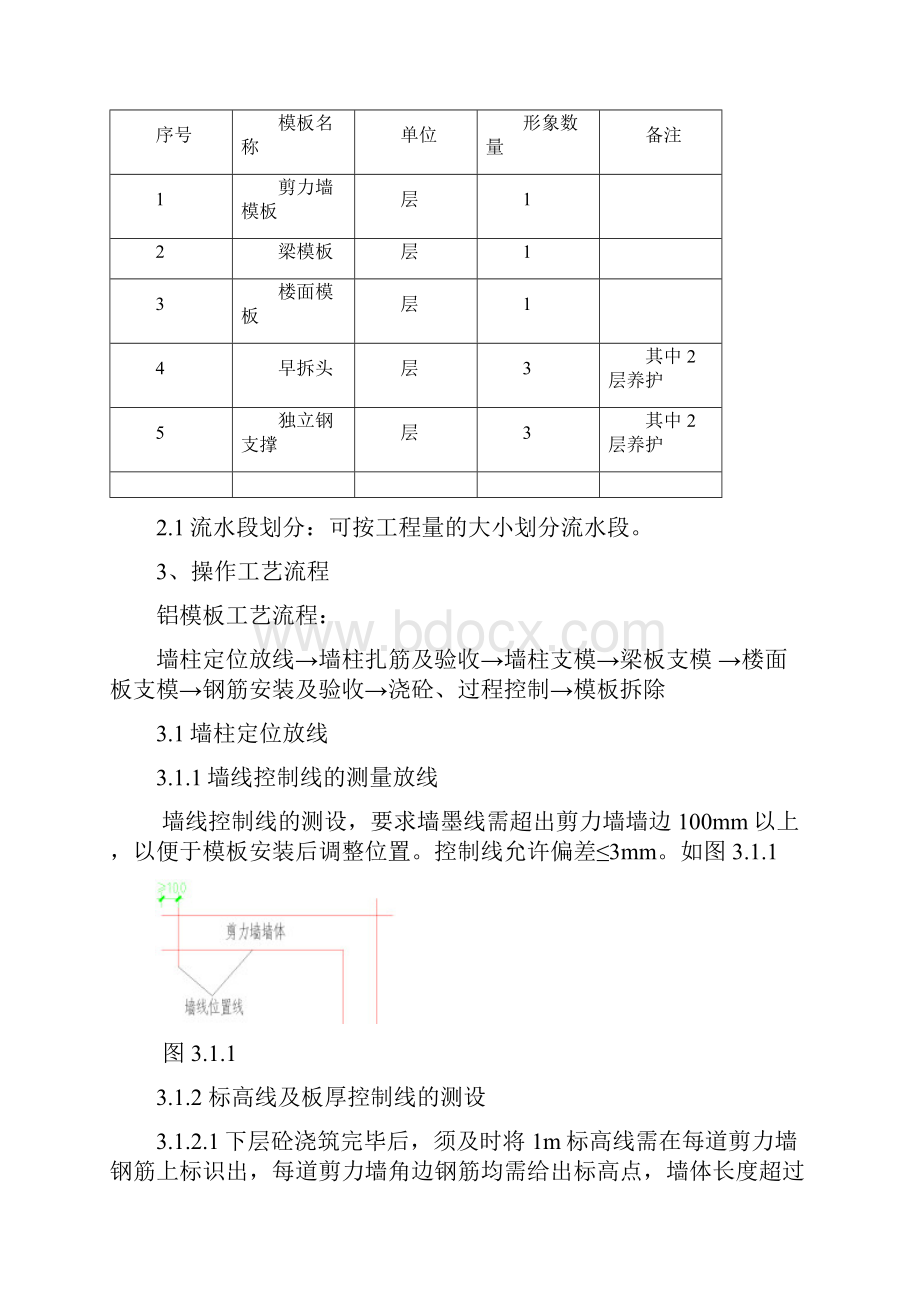 铝模板施工工艺标准.docx_第2页