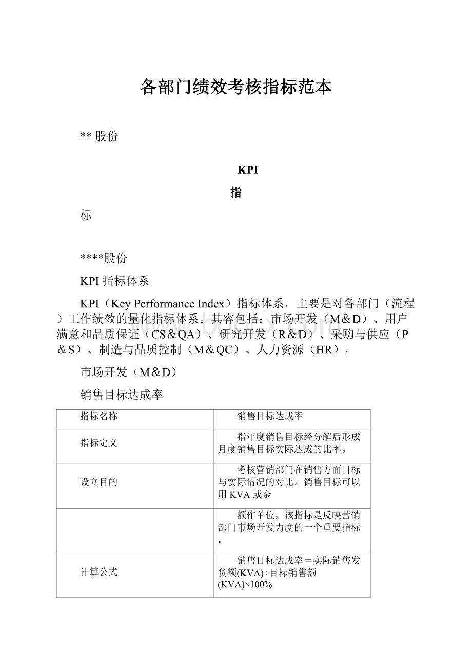 各部门绩效考核指标范本.docx