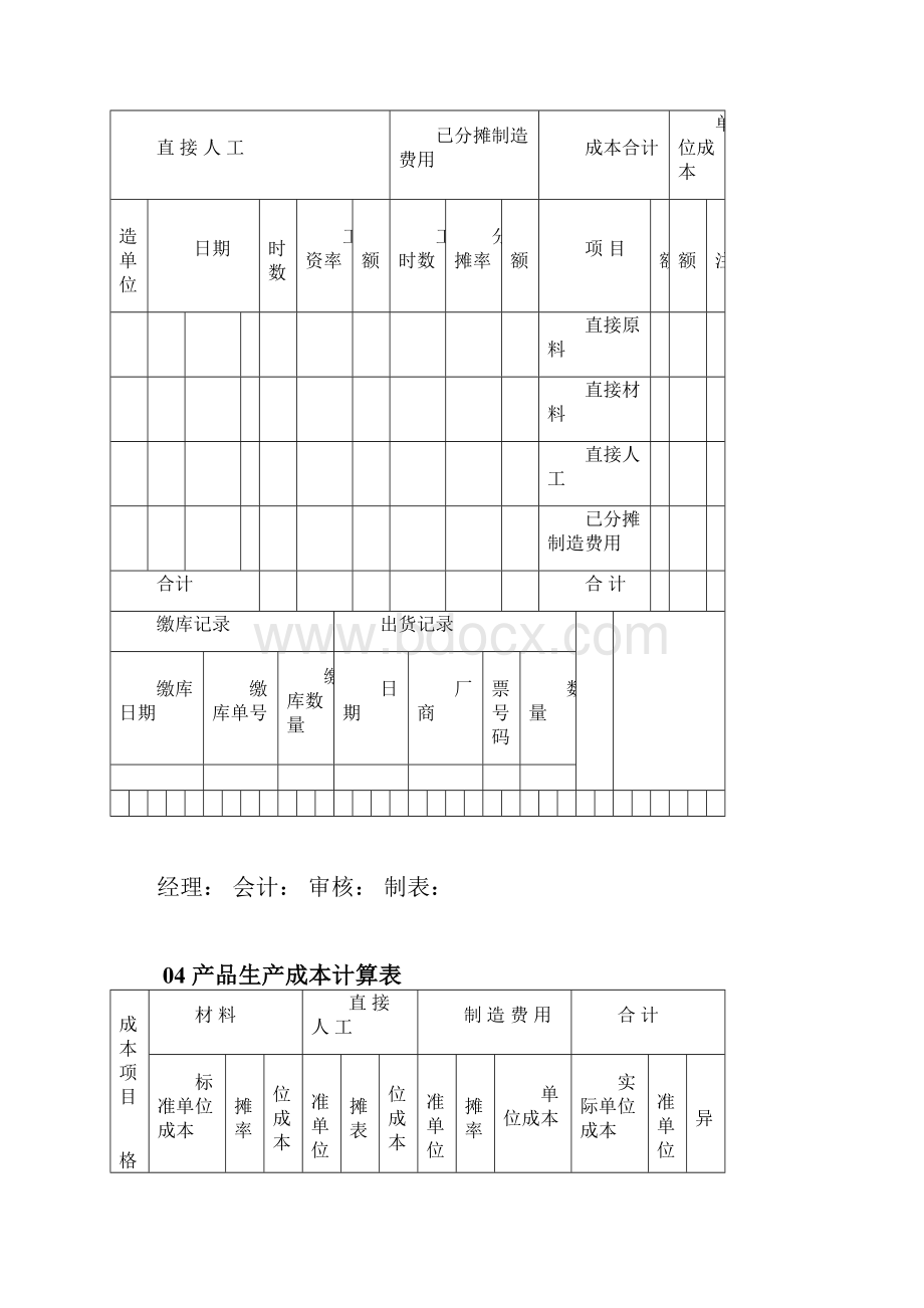 企业成本管理表格汇总.docx_第3页