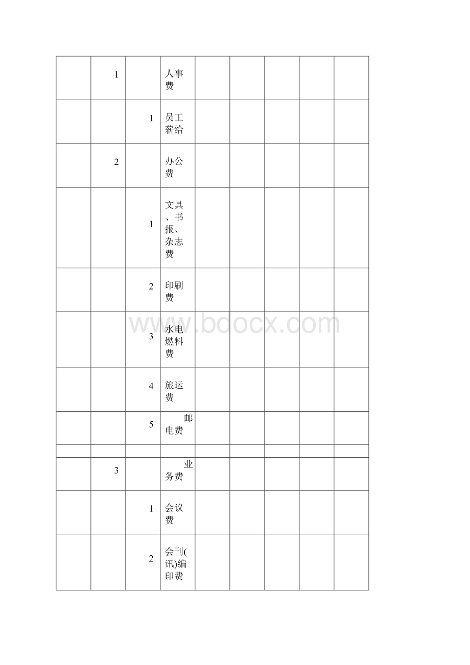 经费收支表Word.docx_第2页