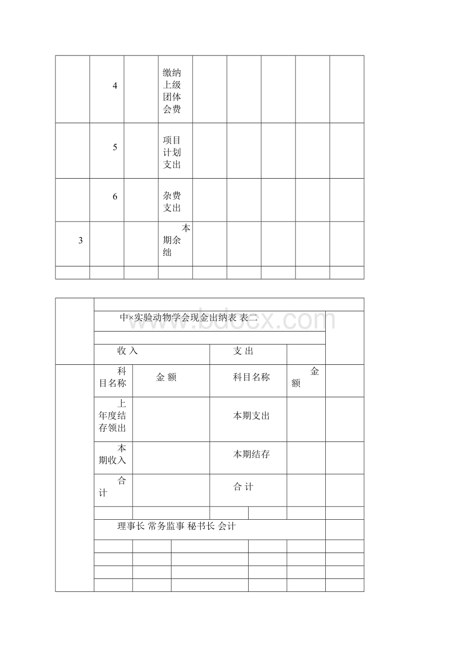 经费收支表Word.docx_第3页