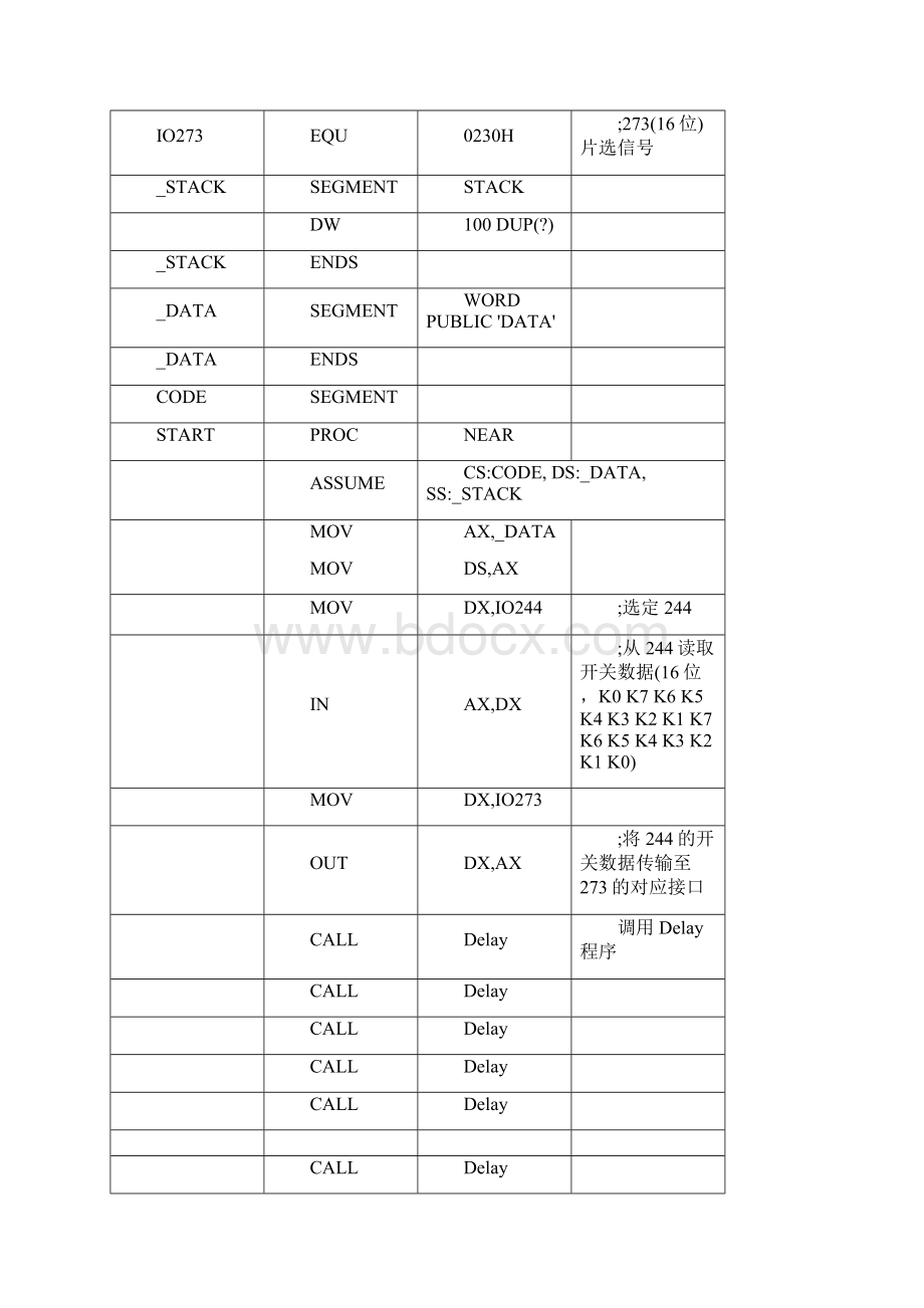 微机原理上机实验三+五实验报告 简单IO16位实验 8255控制交通灯信号实验.docx_第2页