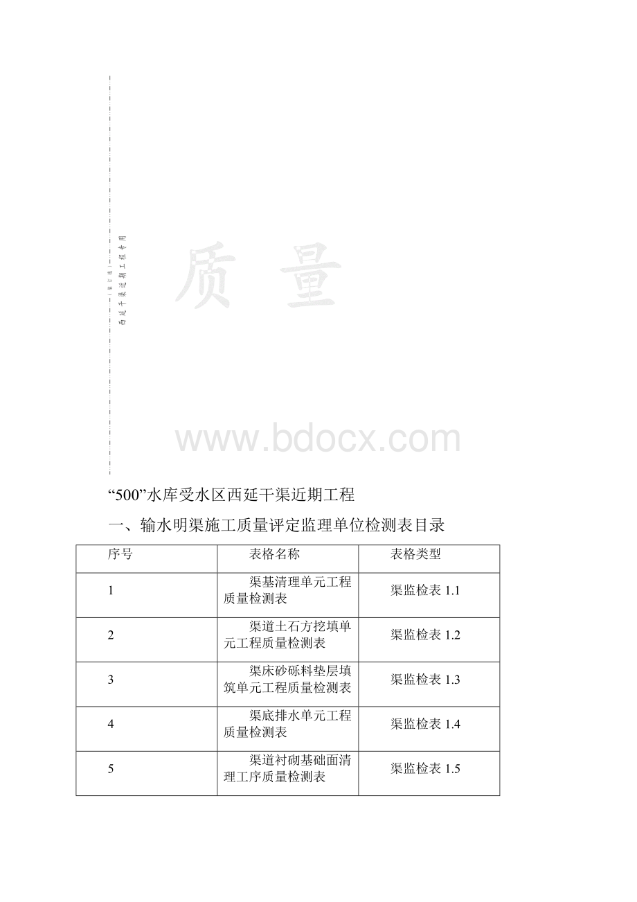 渠监质评检测表6.docx_第2页