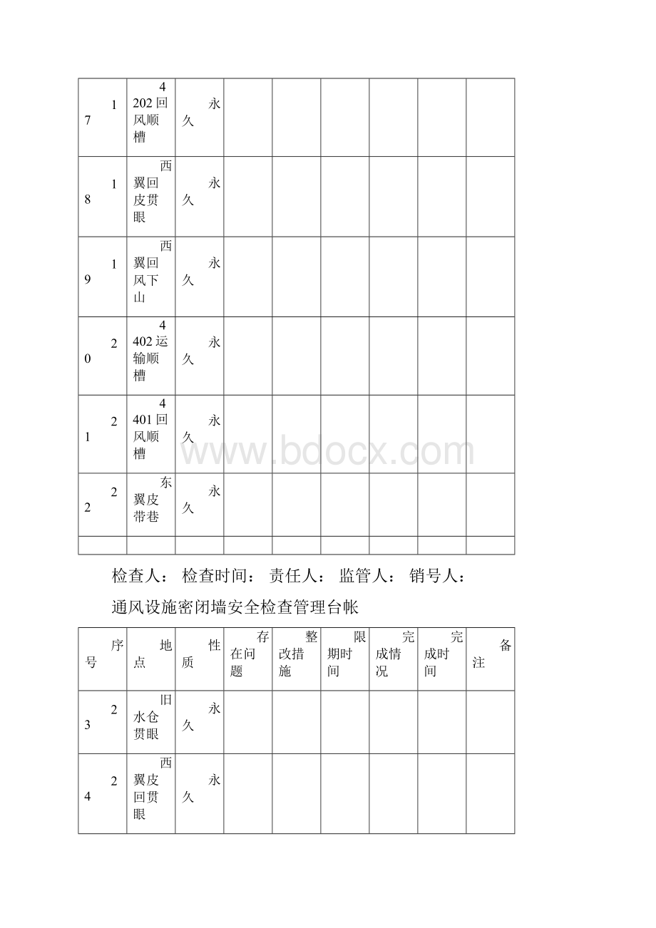 通风设施 安全管理台帐.docx_第3页