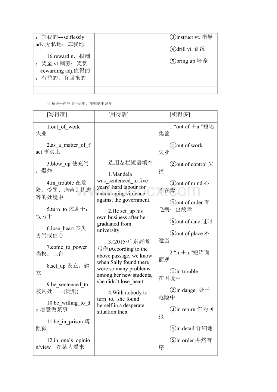 届高考英语一轮复习Unit5NelsonMandelaamodernhero导学案新人教版必修1.docx_第3页