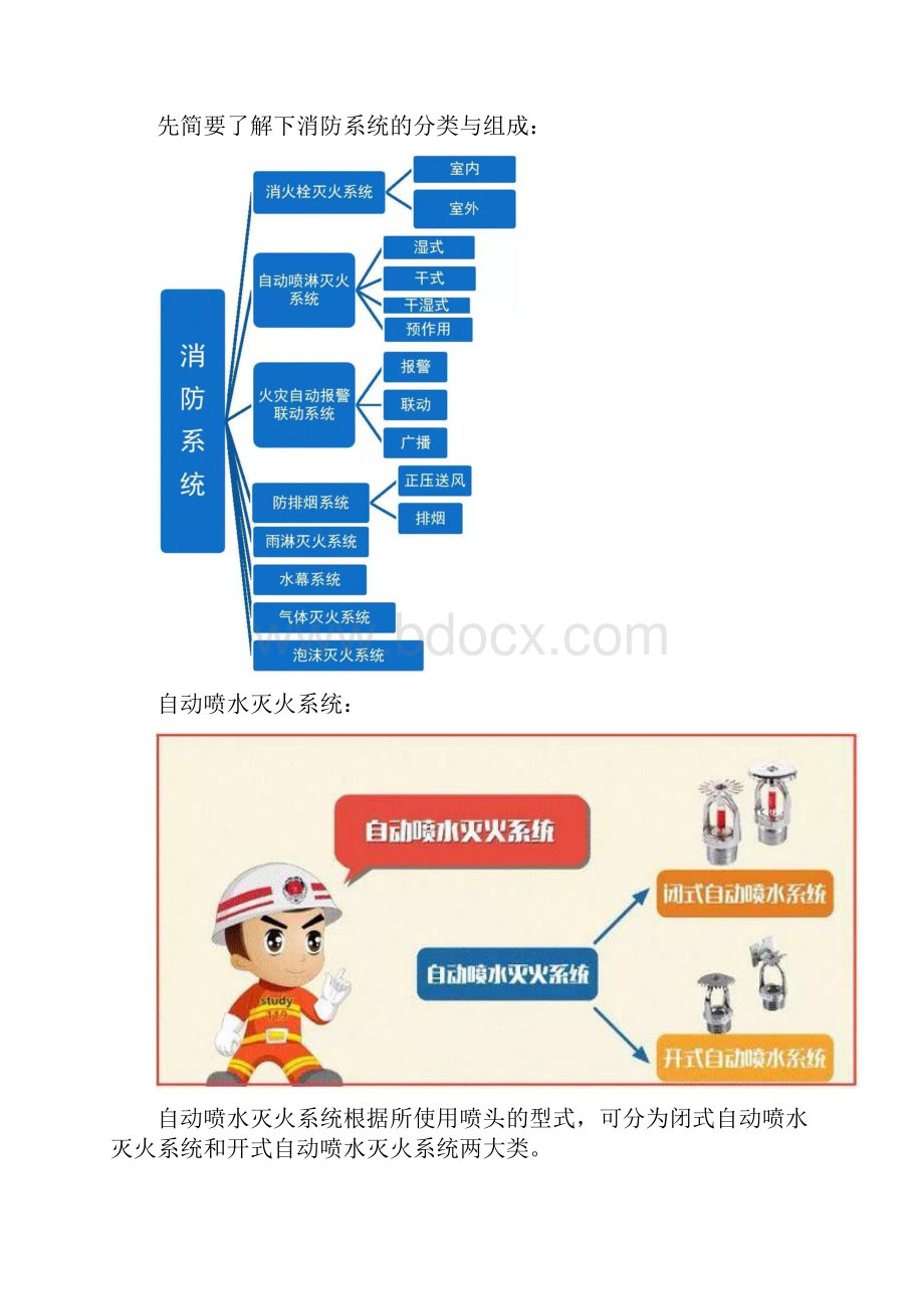 想快速看懂消防工程图.docx_第2页