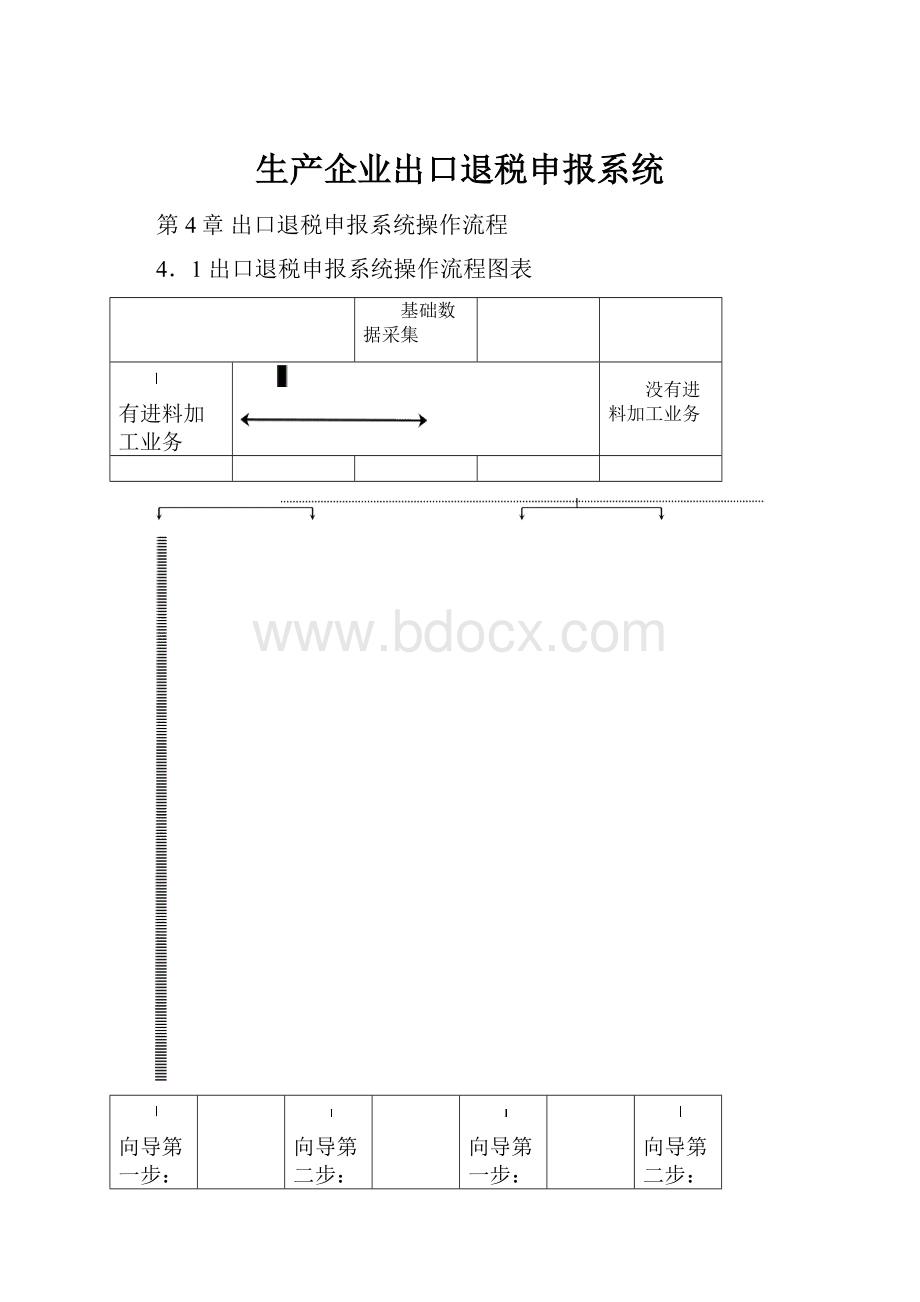 生产企业出口退税申报系统.docx