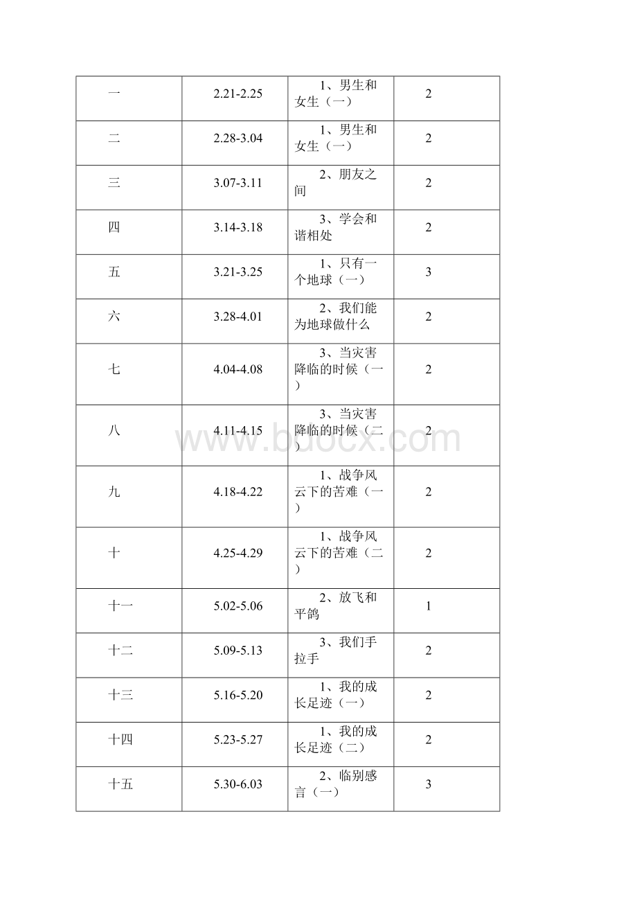 人教版品德与社会小学六年级下册教案2.docx_第3页