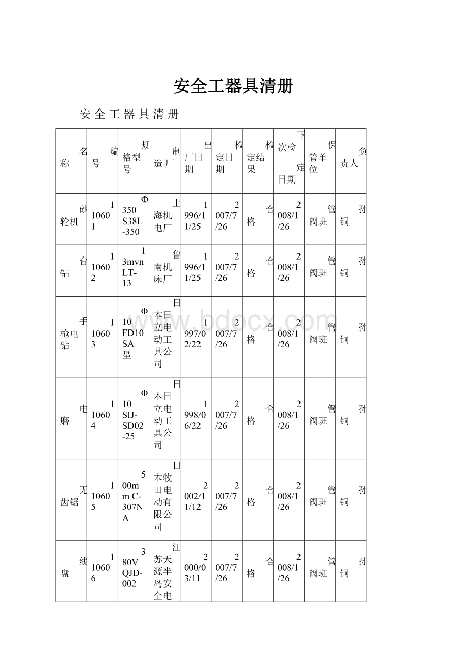 安全工器具清册.docx