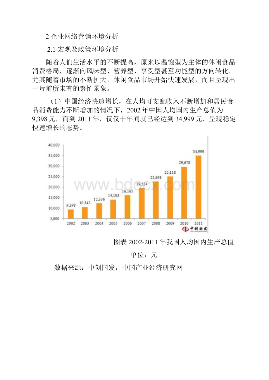 休闲食品网络营销策划方案.docx_第2页