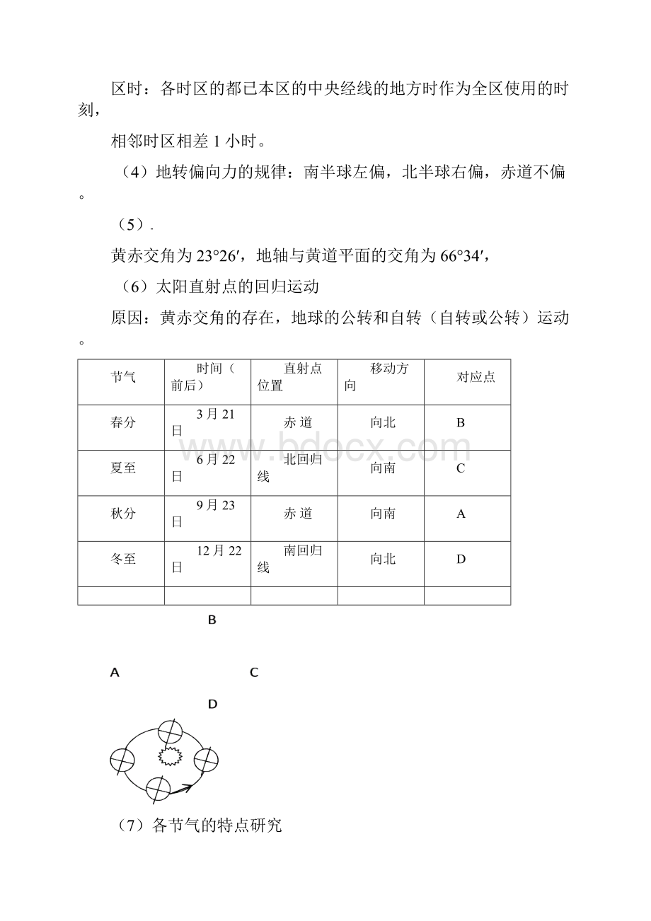 高中地理必修复习提纲.docx_第3页