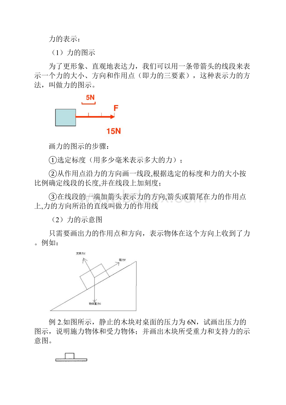 力 基本相互作用 弹力.docx_第2页