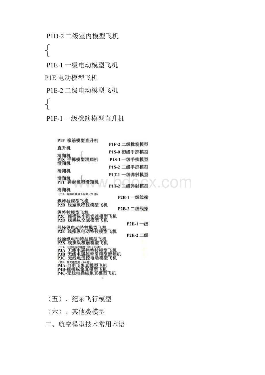 P1A2二级牵引模型飞机的设计与制作doc.docx_第2页