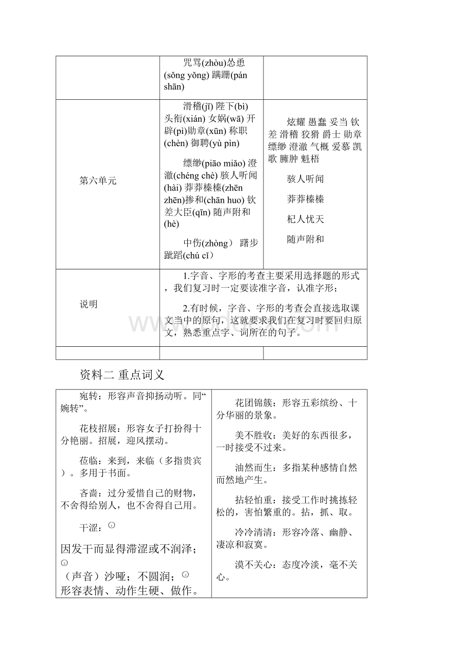 部编版初中语文七年级上册期末复习资料全套.docx_第3页