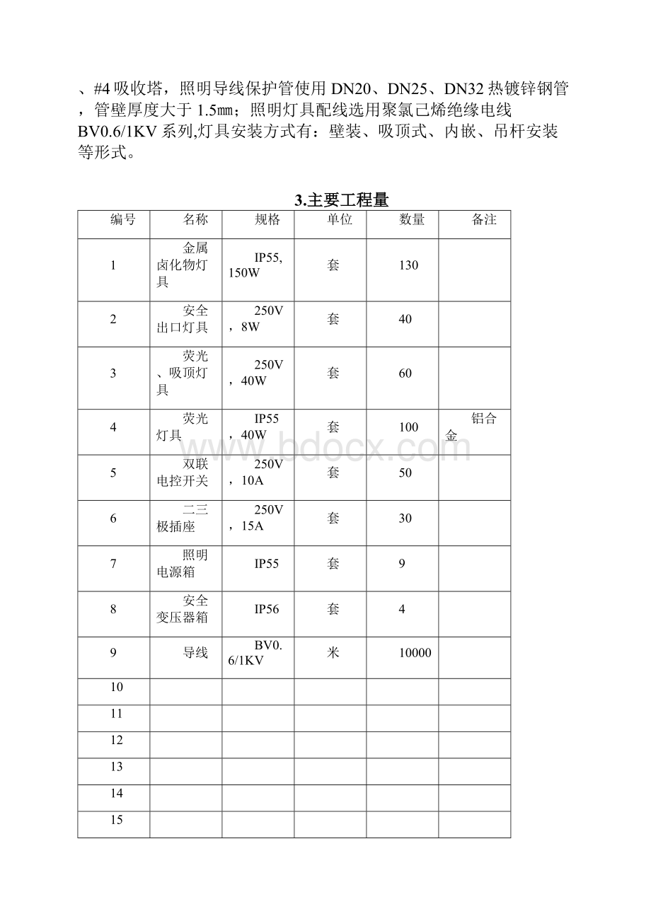 脱硫照明施工方案61讲解.docx_第3页