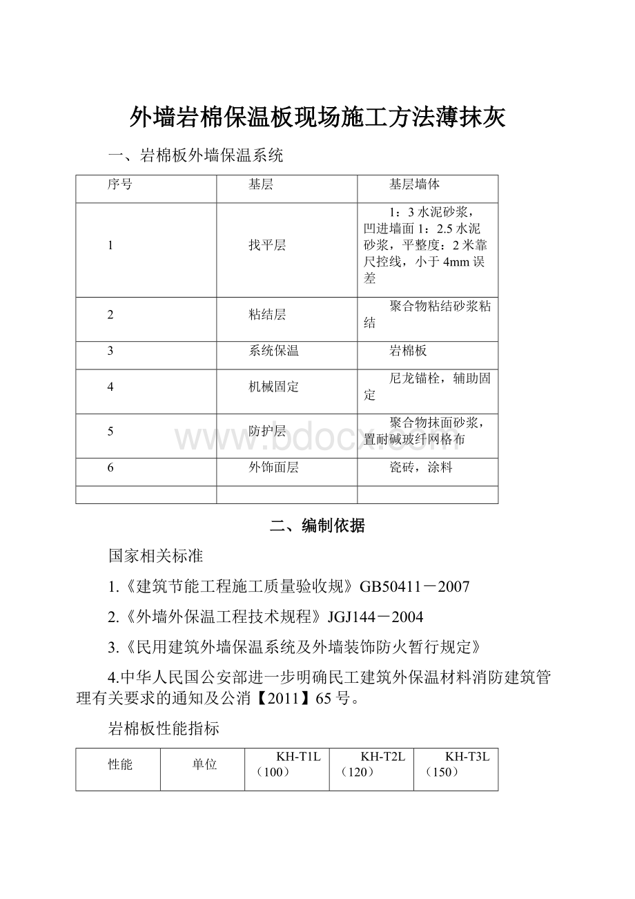 外墙岩棉保温板现场施工方法薄抹灰.docx