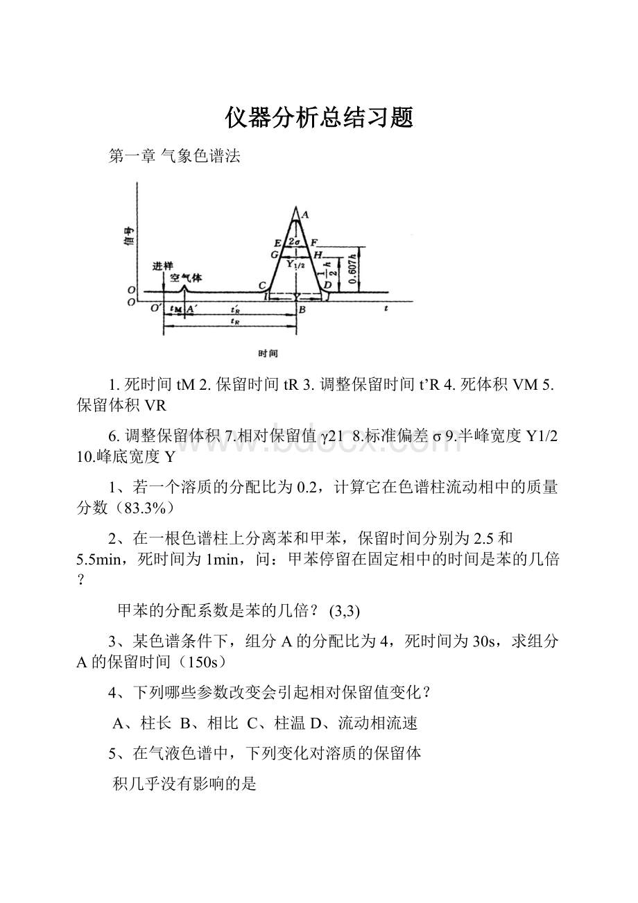 仪器分析总结习题.docx