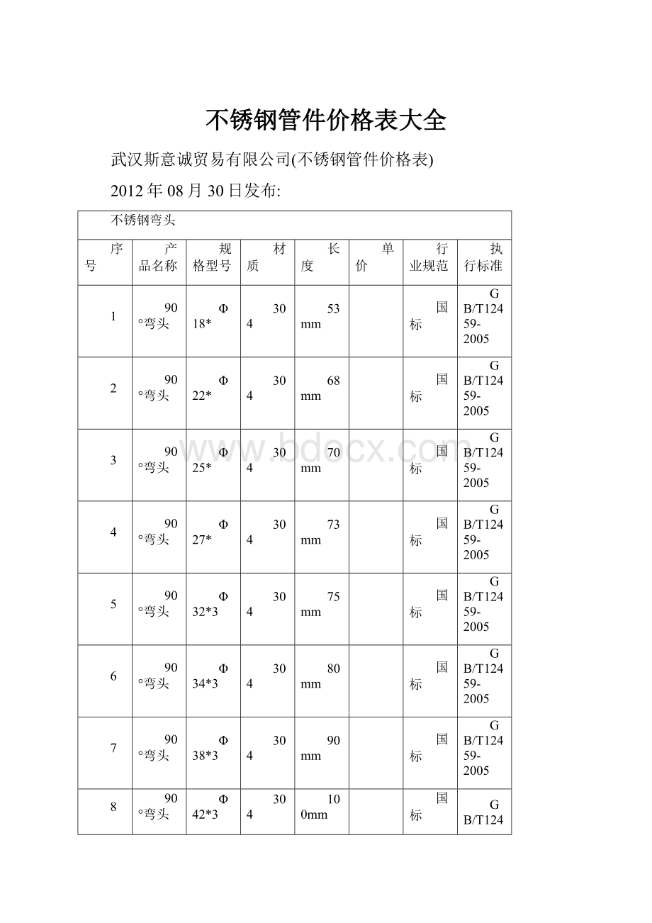 不锈钢管件价格表大全.docx