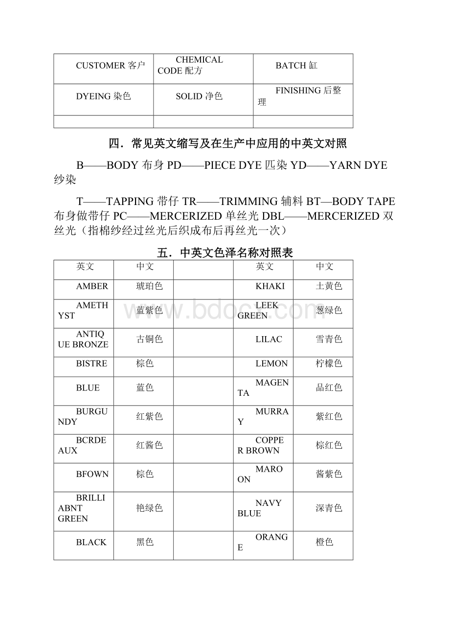 整理后整理培训教材.docx_第3页