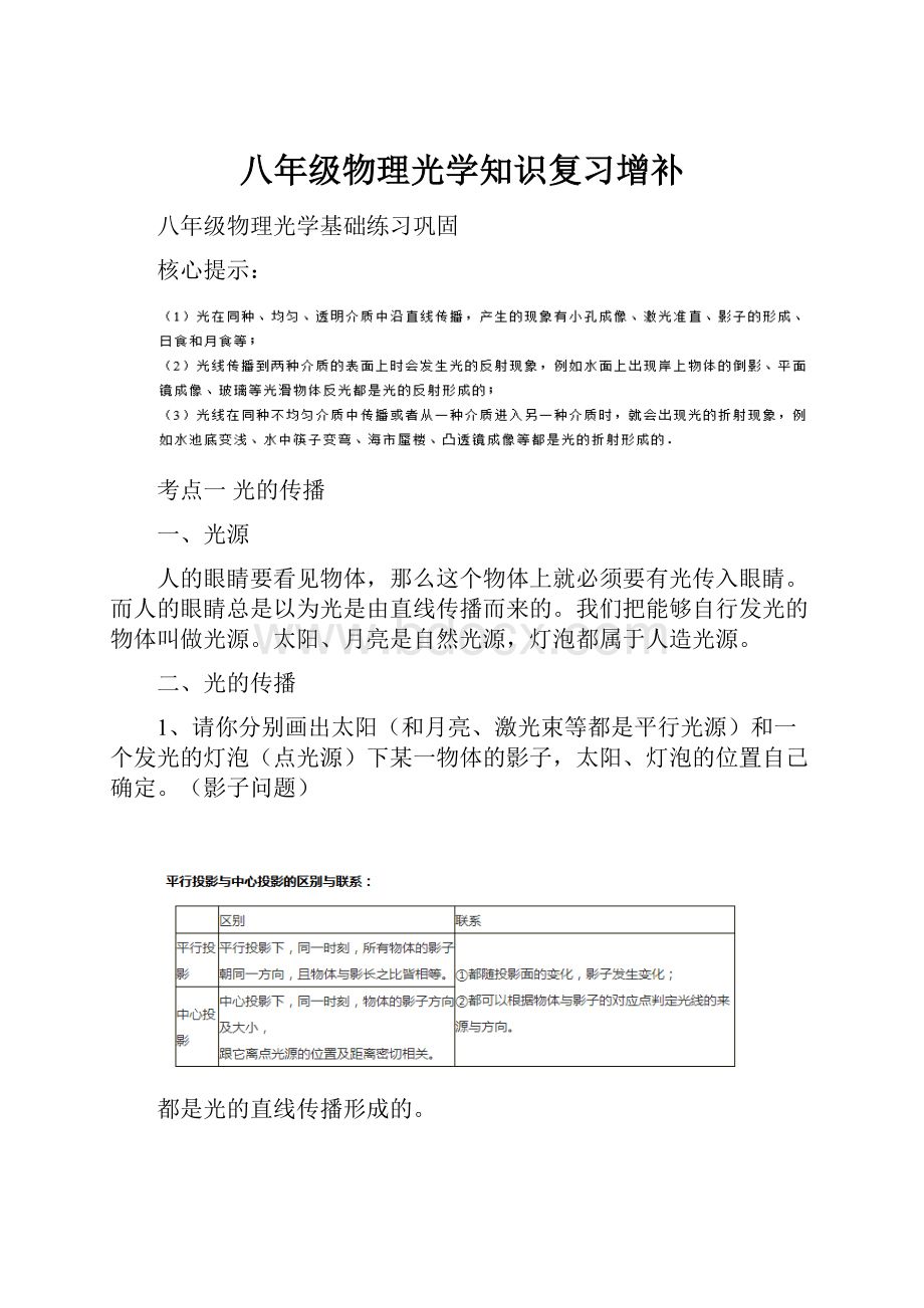 八年级物理光学知识复习增补.docx