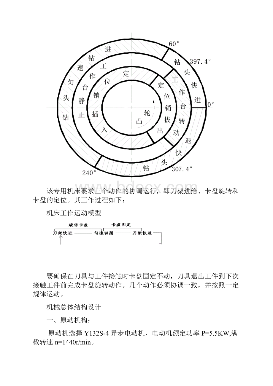 四工位专用机床课程设计说明书超详细.docx_第2页