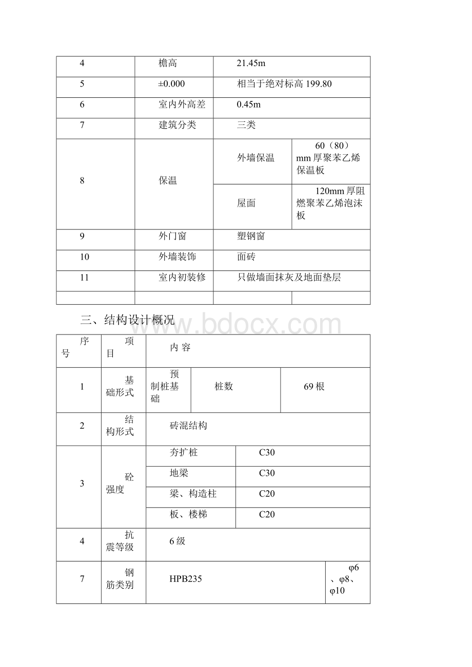 混凝土结构施工组织设计最终版.docx_第2页