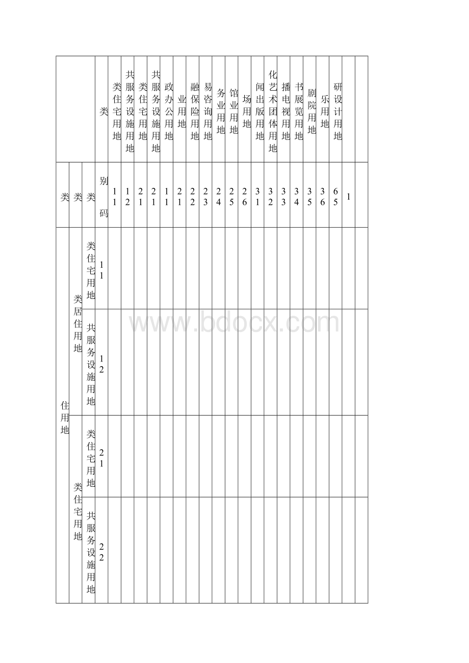 广安市建筑规划管理技术规定.docx_第3页