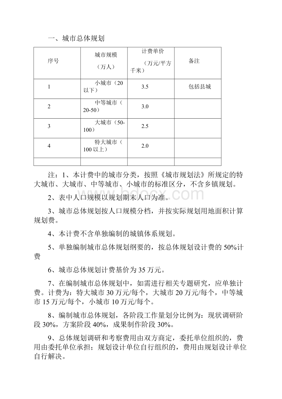 规划费用取费实用实用标准.docx_第2页