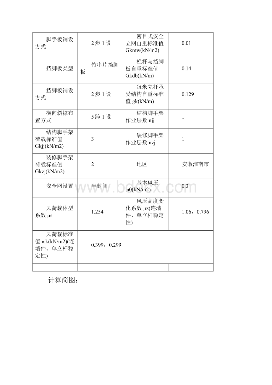 落地扣件式脚手架计算书.docx_第2页