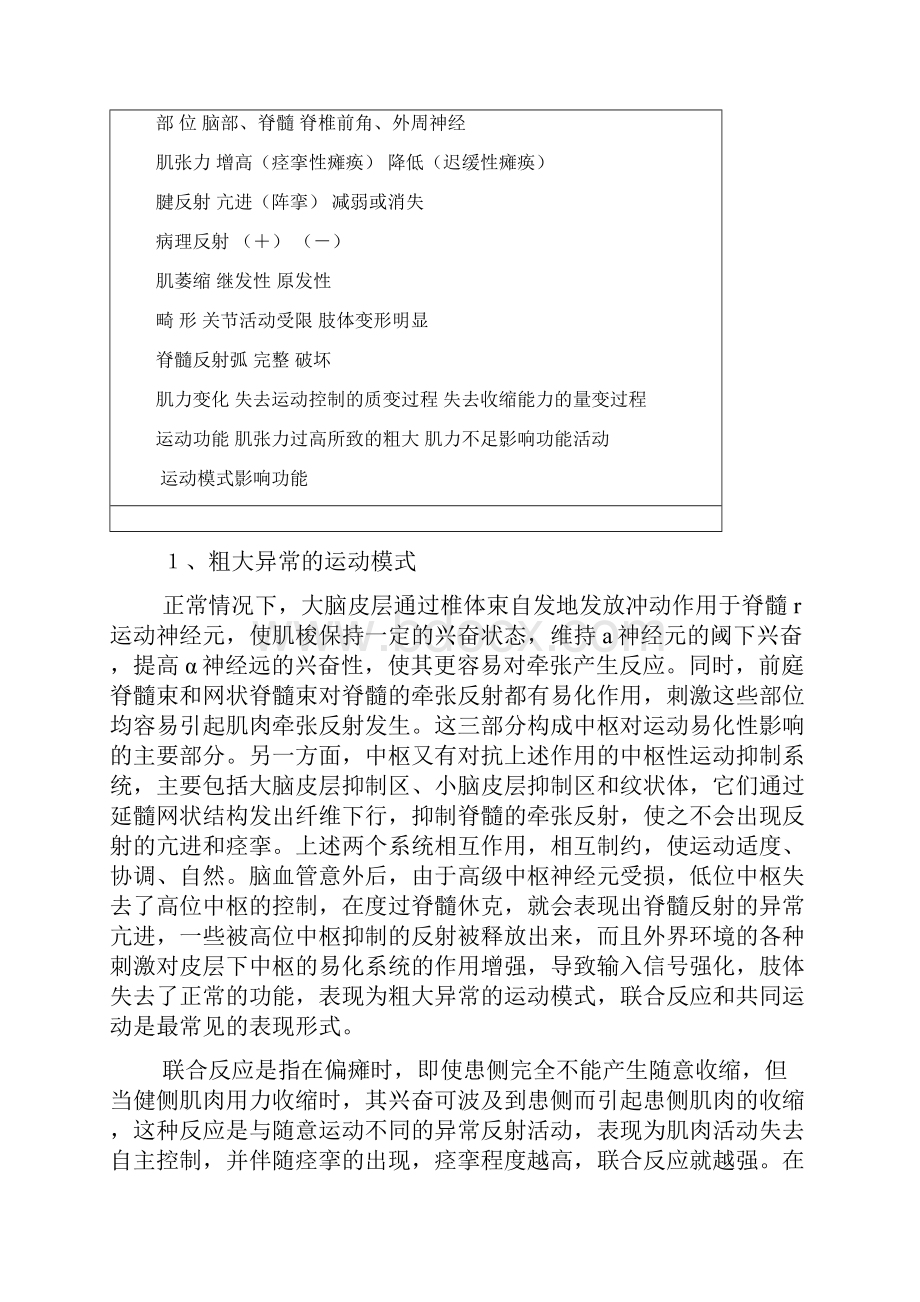 脑血管意外后偏瘫的康复治疗.docx_第2页