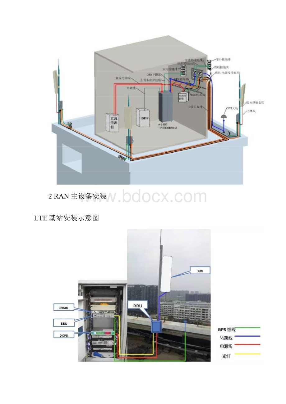 LTE勘察设计.docx_第2页