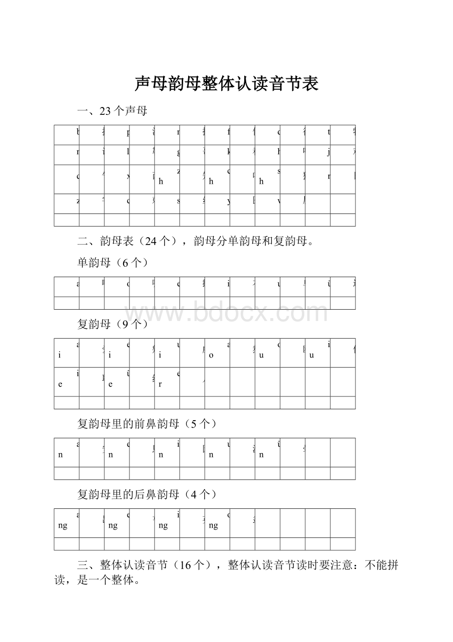 声母韵母整体认读音节表.docx_第1页