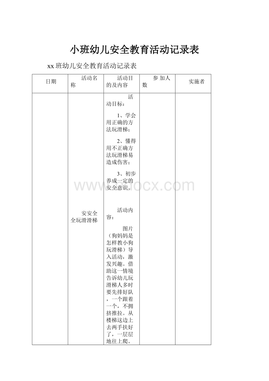 小班幼儿安全教育活动记录表.docx_第1页