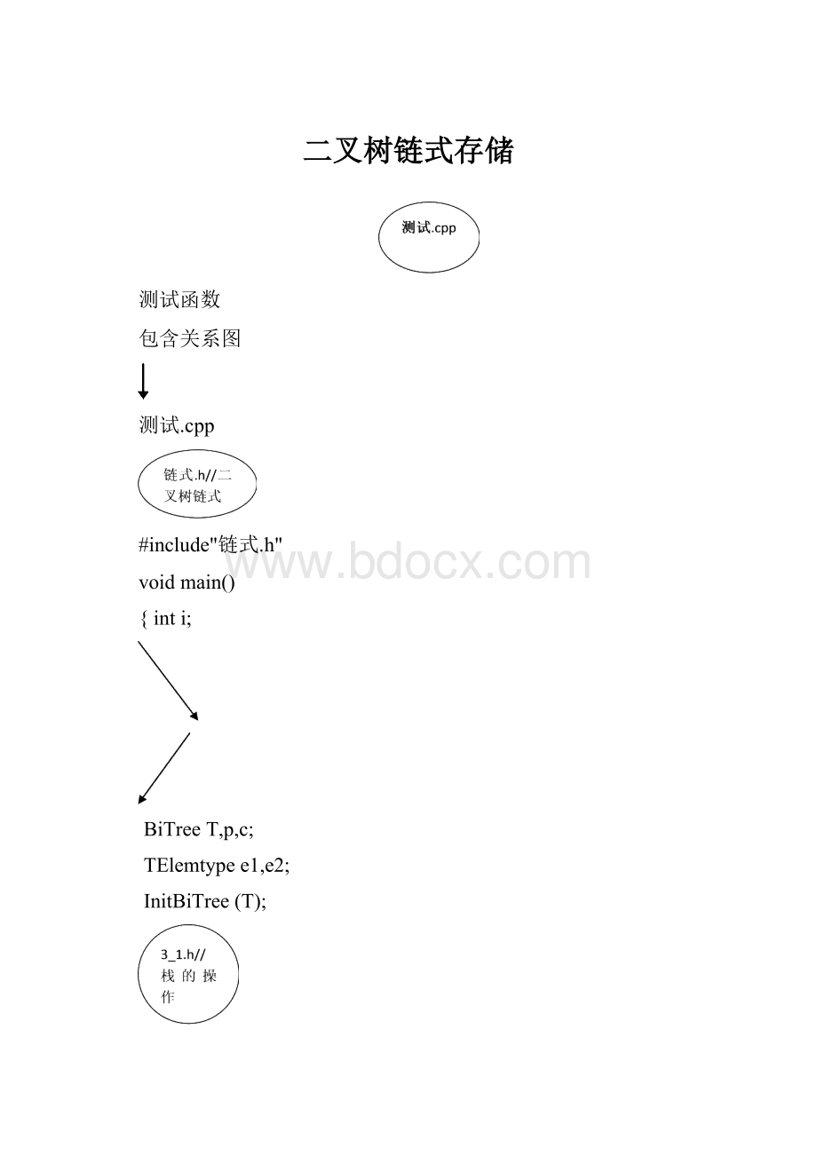 二叉树链式存储.docx