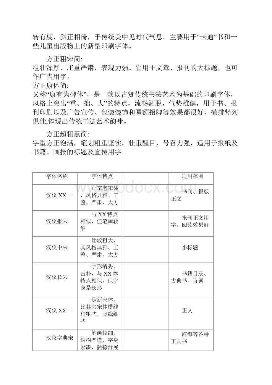 各种字体特点及作用.docx_第2页