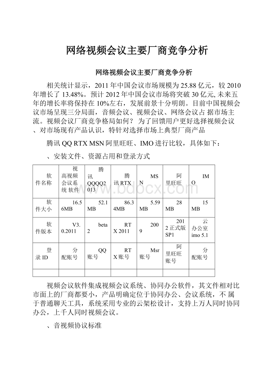 网络视频会议主要厂商竞争分析.docx_第1页