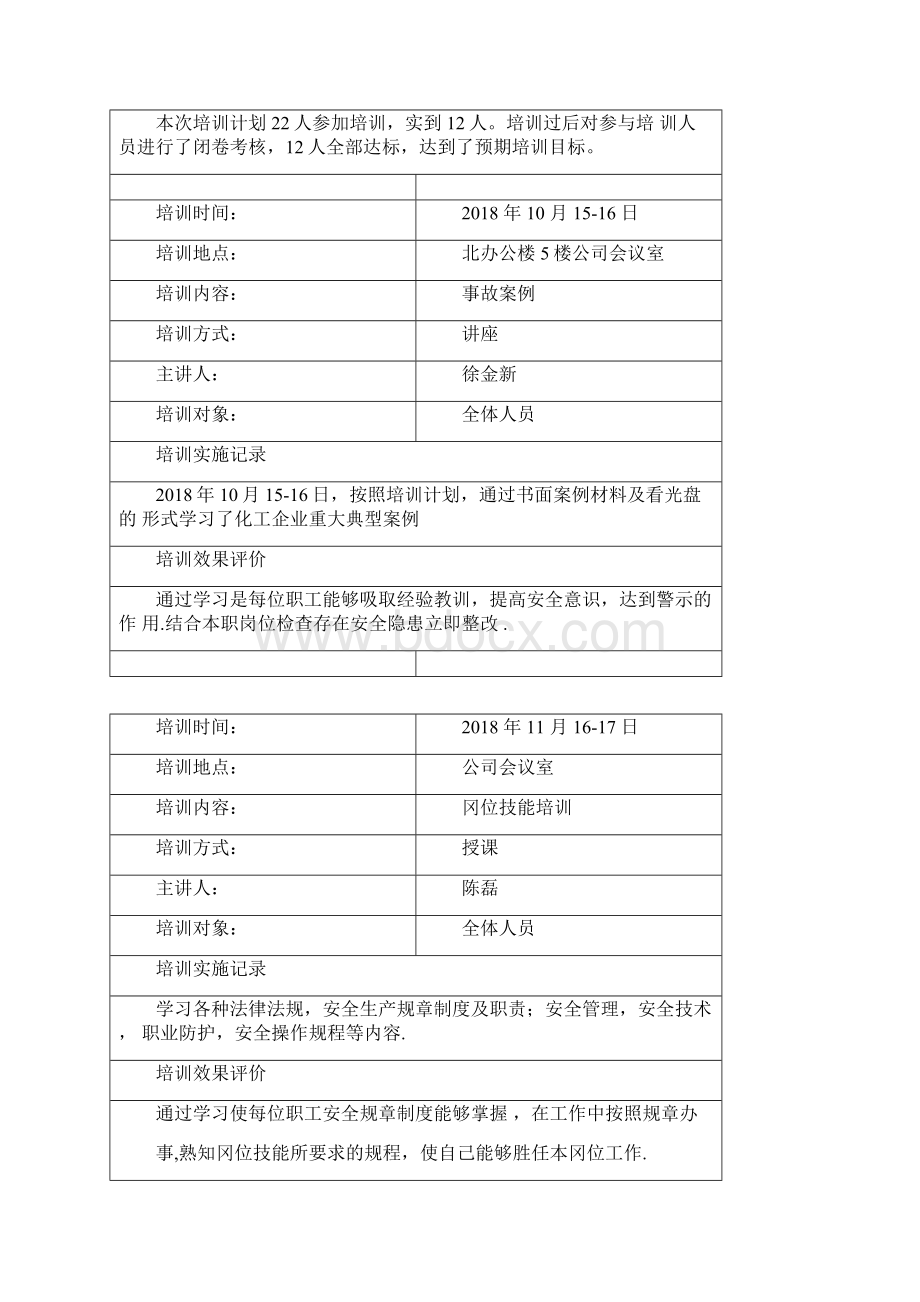 员工培训实施记录表及评价.docx_第3页