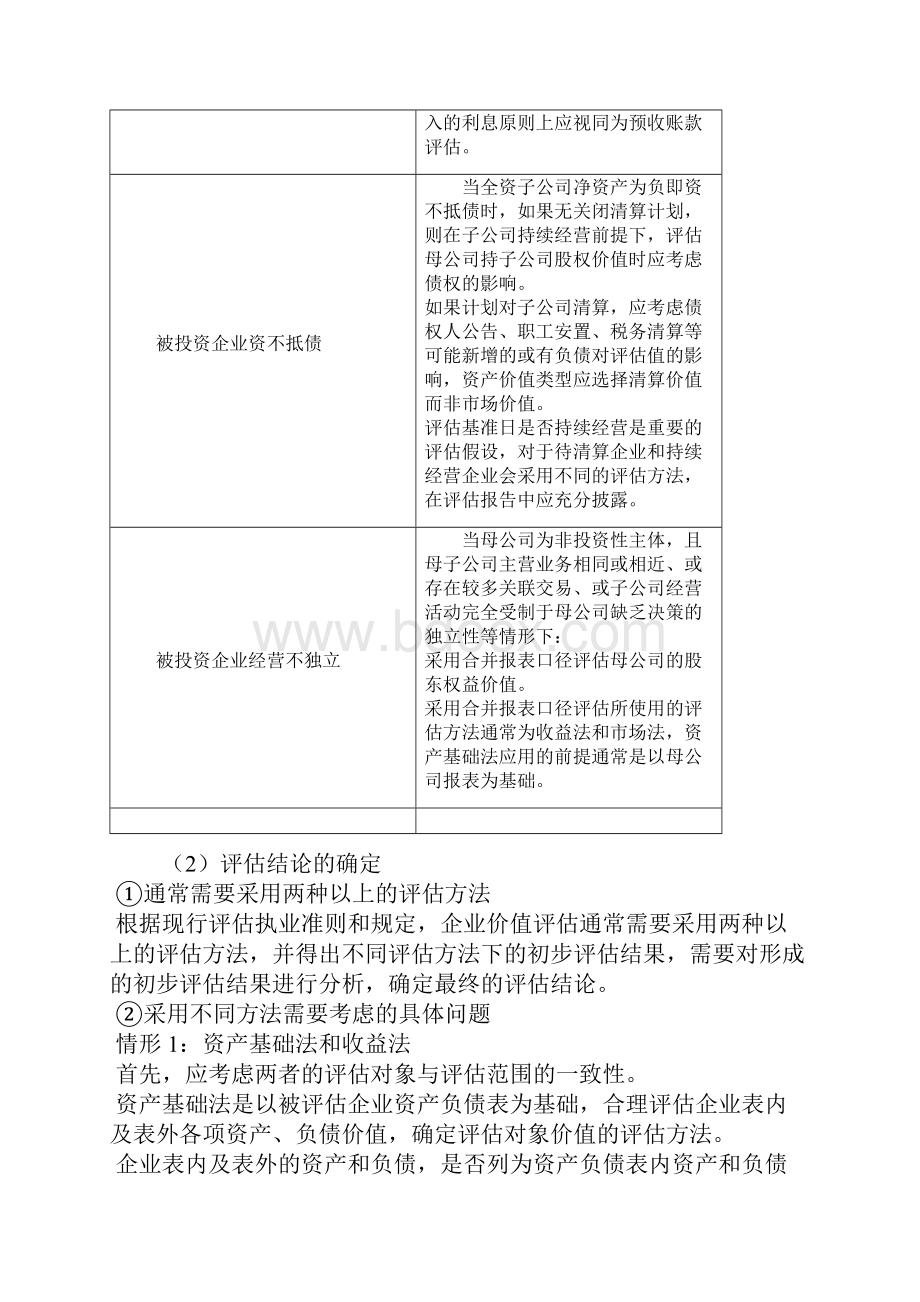 资产评估师 cpv 《评估实务一》讲义收益法在不同评估对象中应用的特别形式.docx_第3页