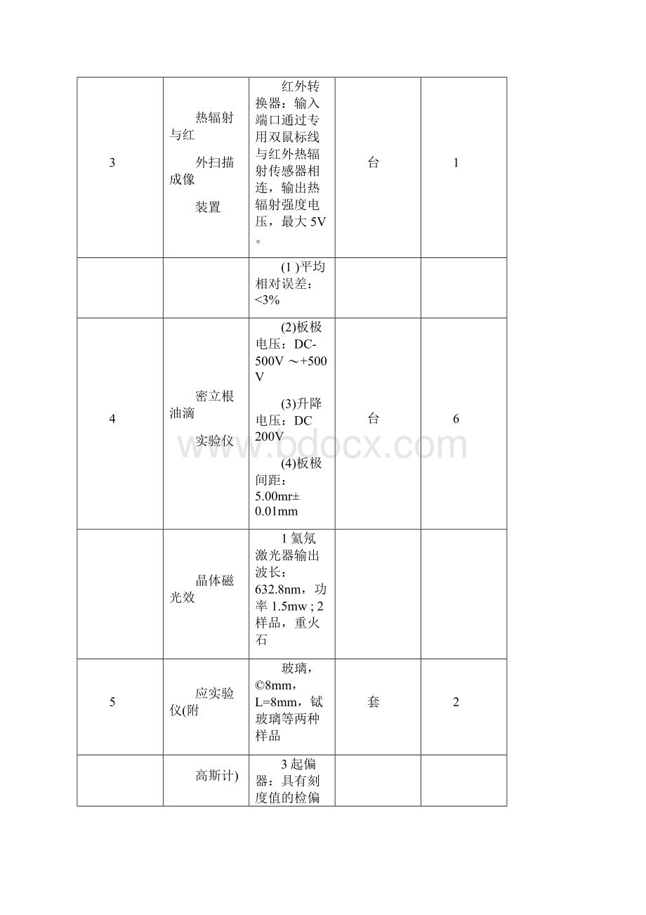 铁磁物质由铁磁性转变为顺磁性的微观机理.docx_第2页