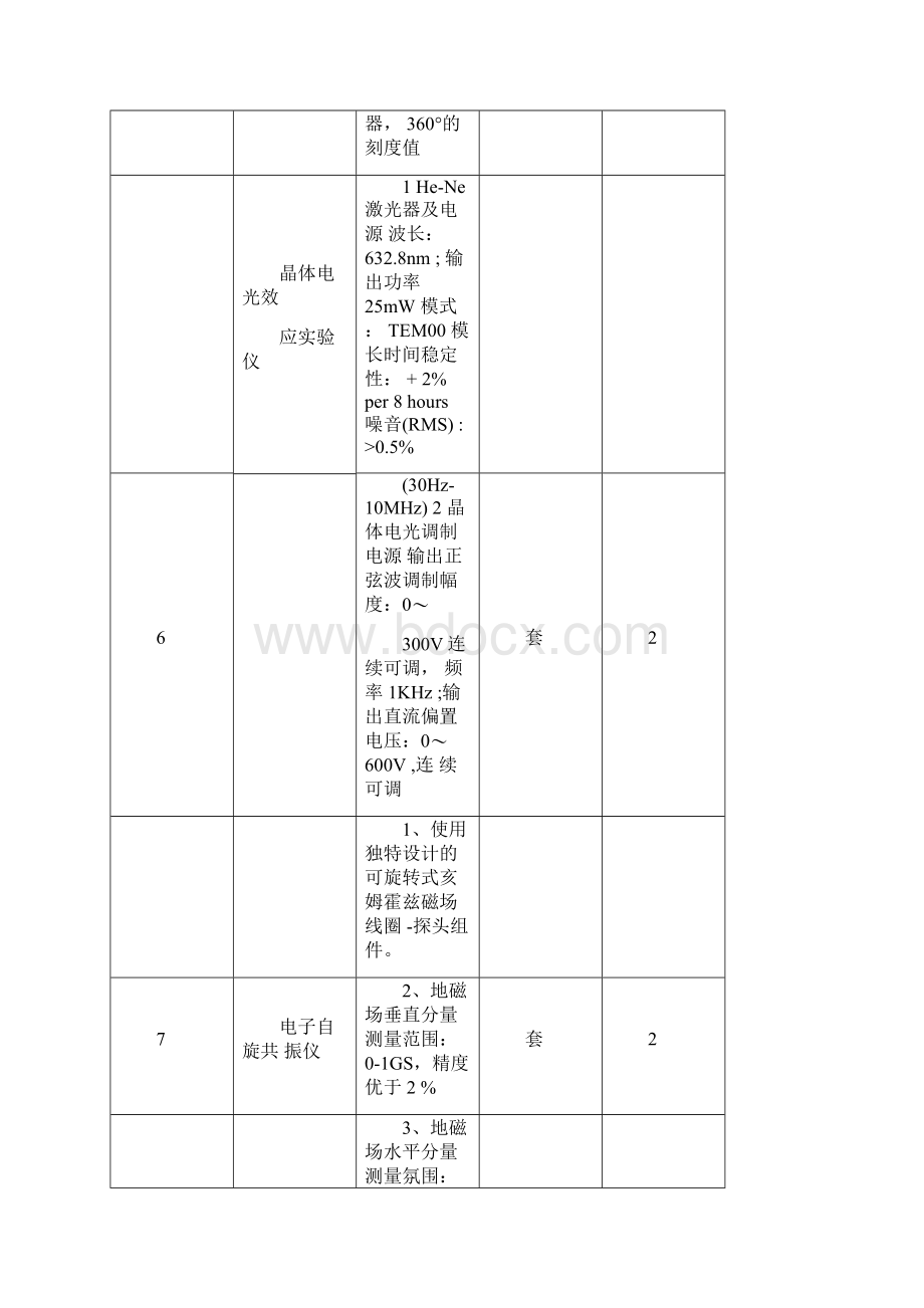 铁磁物质由铁磁性转变为顺磁性的微观机理.docx_第3页