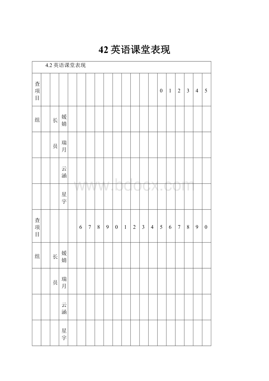 42英语课堂表现.docx