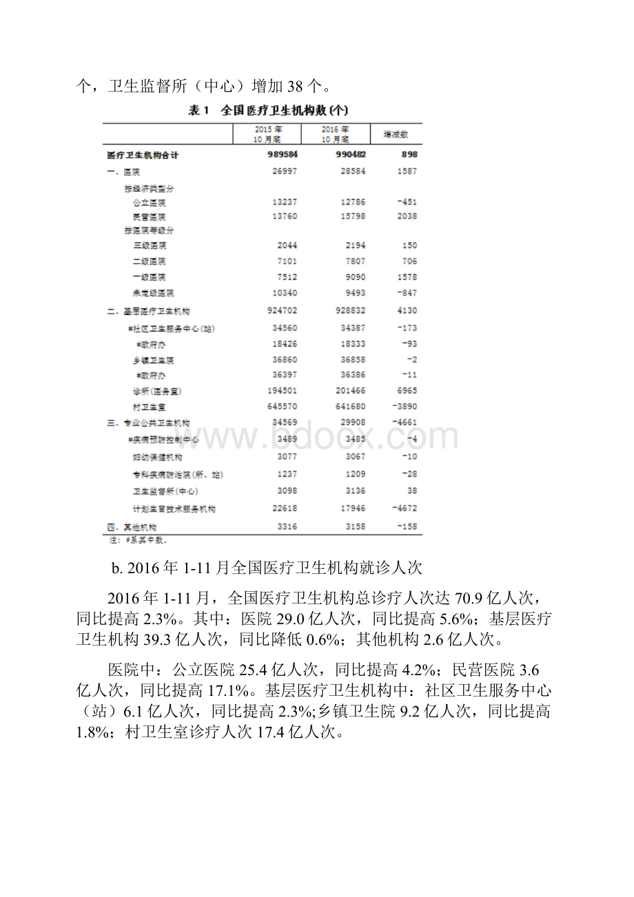 空气波压力治疗仪市场分析.docx_第3页