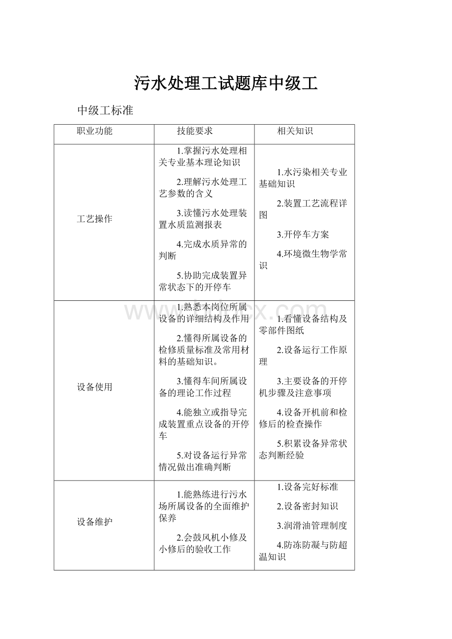 污水处理工试题库中级工.docx