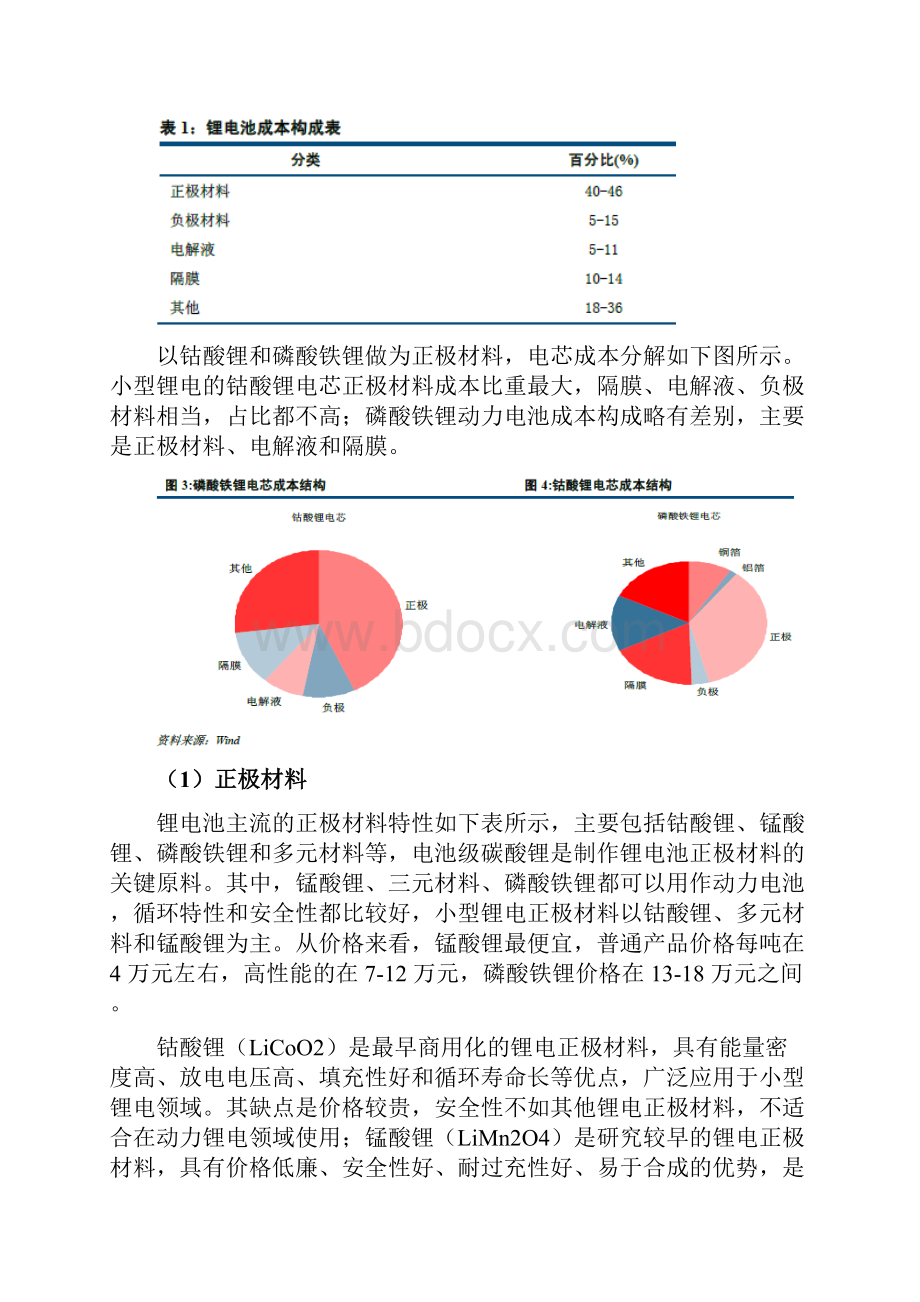 锂电池行业分析报告.docx_第3页