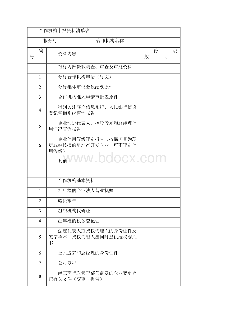 个人住房贷款合作机构申请审批资料汇编.docx_第3页