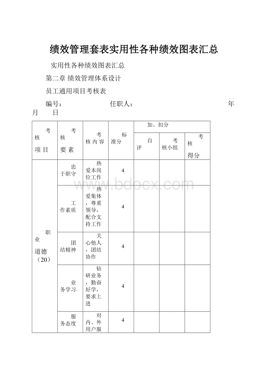 绩效管理套表实用性各种绩效图表汇总.docx