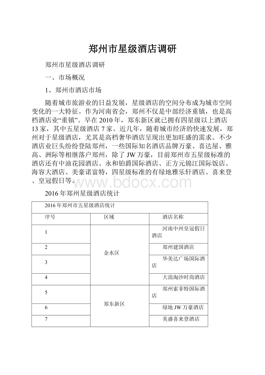 郑州市星级酒店调研.docx_第1页