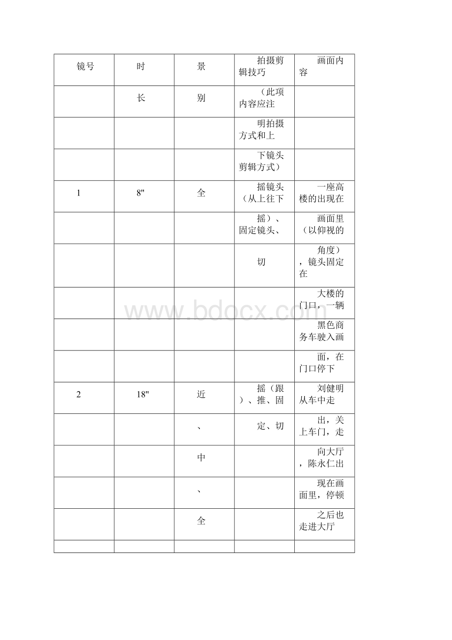 无间道拉片.docx_第3页