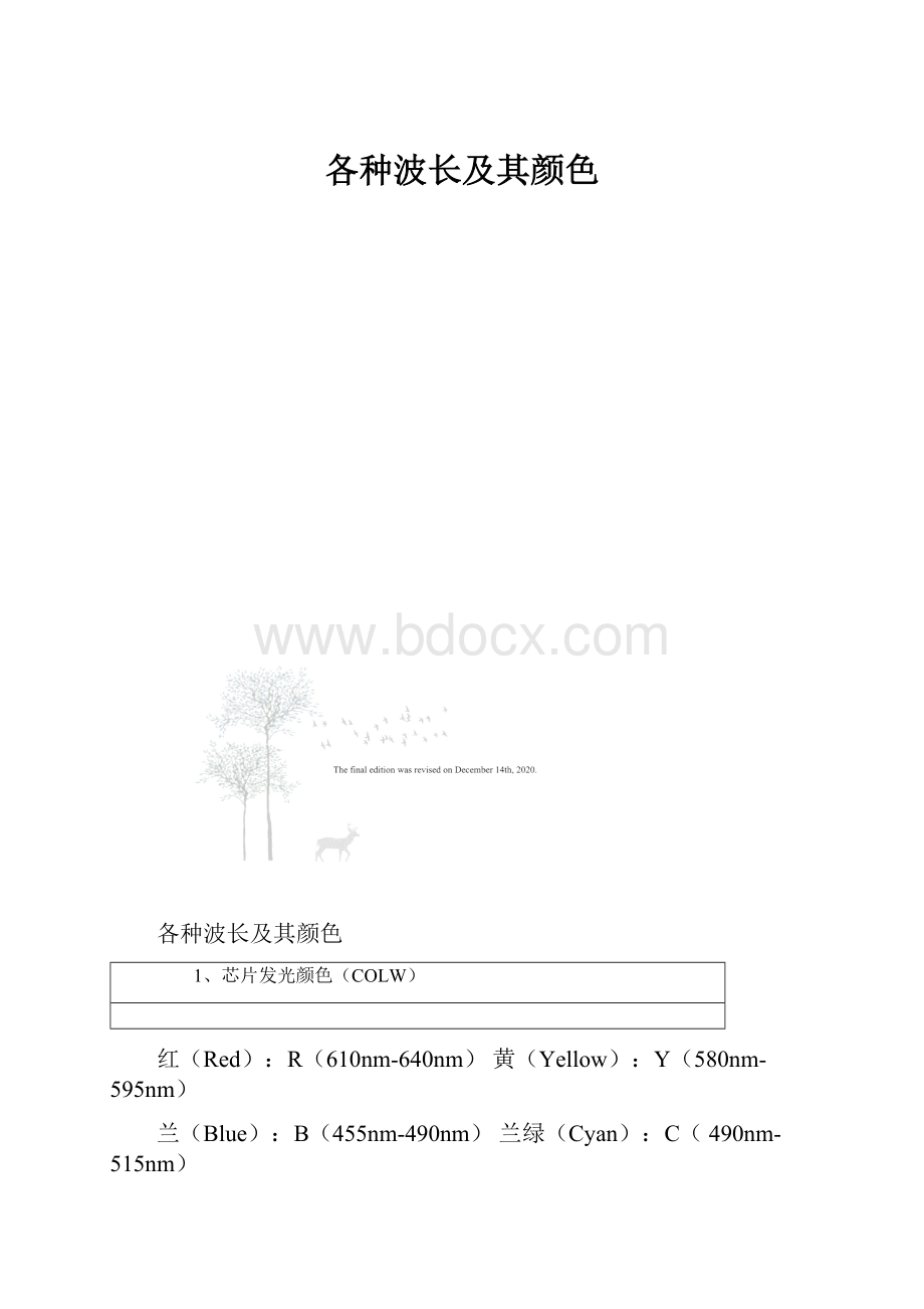 各种波长及其颜色.docx