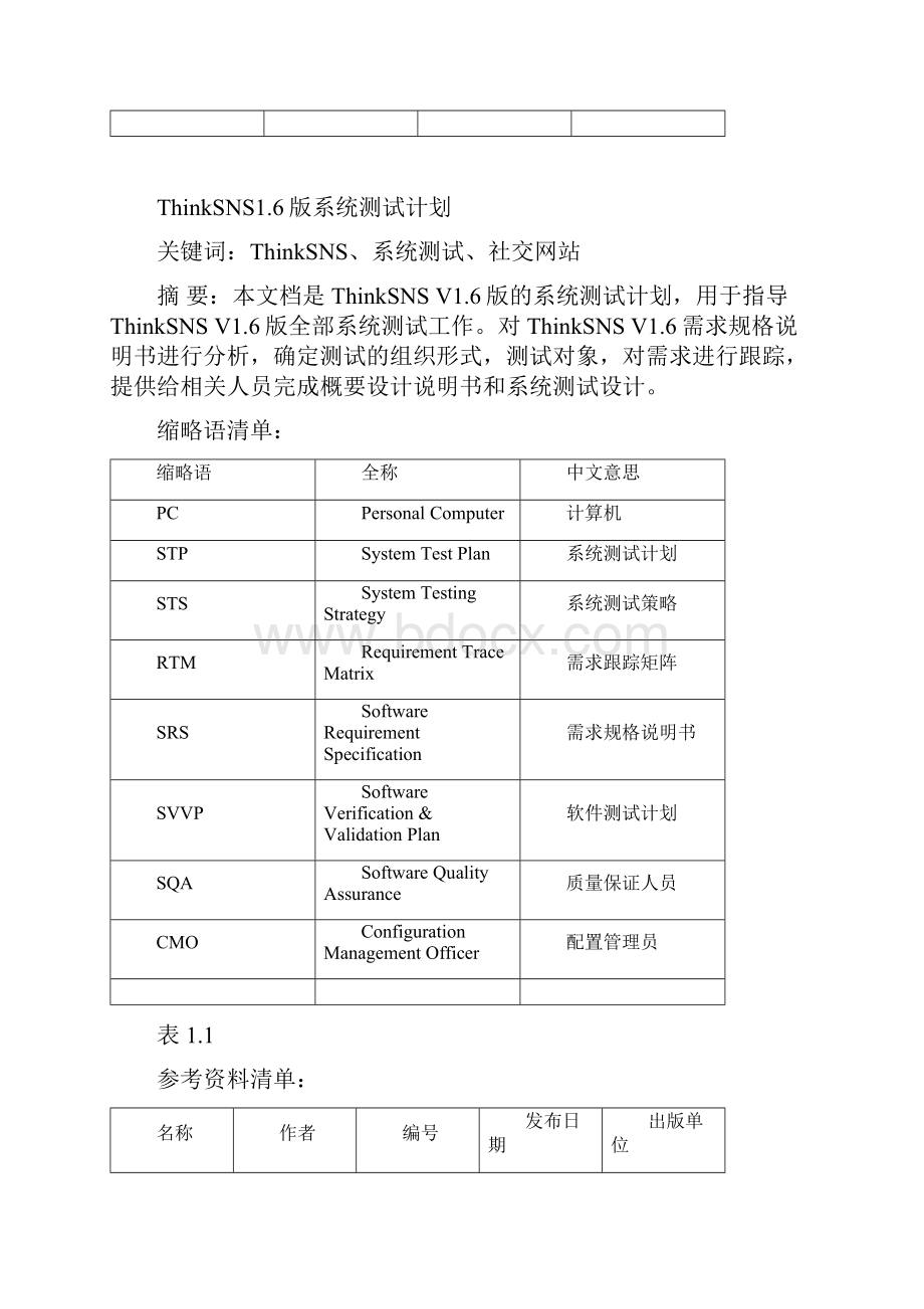 thinkSNS系统测试计划.docx_第2页